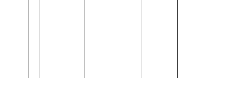 Barogramm